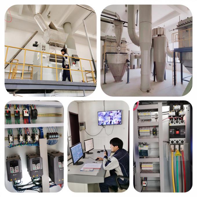 Synercare (Nantong) Biotech Co. Ltd Fábrica